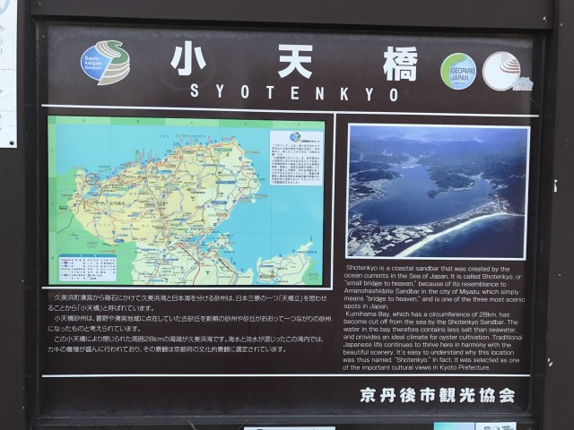 37________Blog