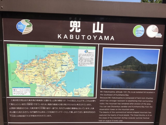 54________Blog