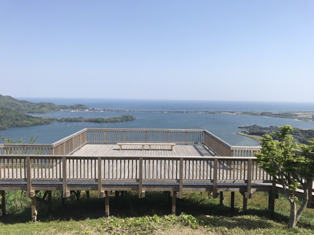 55________Blog