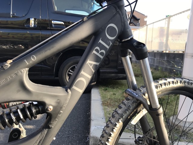 32________Blog