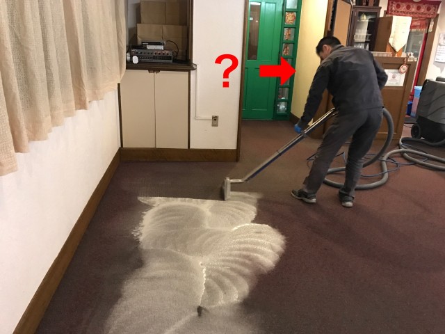 7________Blog